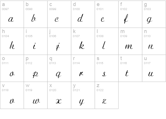 Agnes-Regular details - Free Fonts at FontZone.net