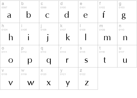 AGOpusHighResolution Roman details - Free Fonts at FontZone.net