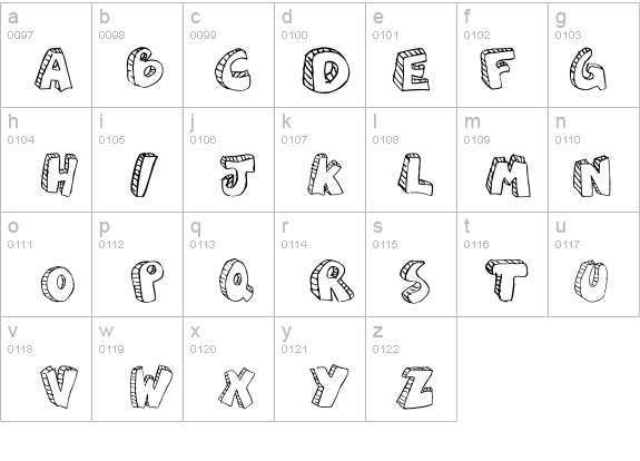 aguzlo details - Free Fonts at FontZone.net