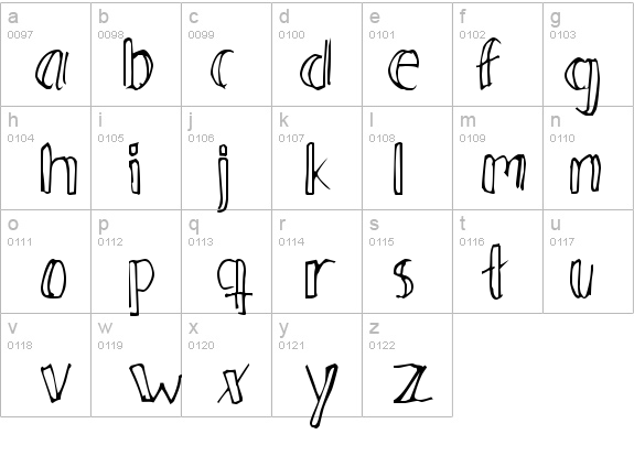 Ahnberg details - Free Fonts at FontZone.net