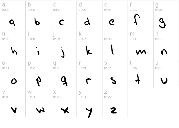 AhnbergHand details - Free Fonts at FontZone.net