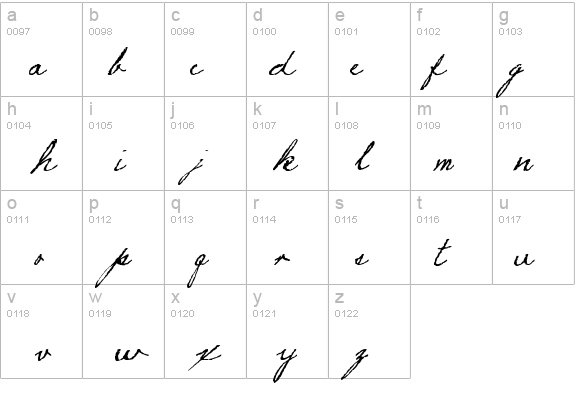 Ahoy Distressed Mother 1 details - Free Fonts at FontZone.net