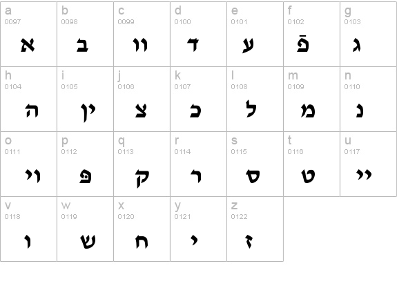 Ain Yiddishe Font Modern details - Free Fonts at FontZone.net