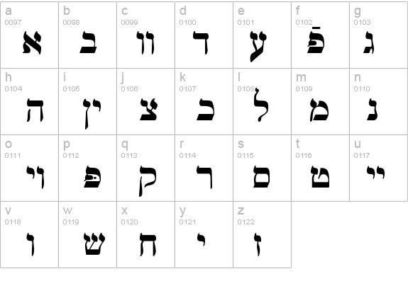 Ain Yiddishe Font Traditional details - Free Fonts at FontZone.net