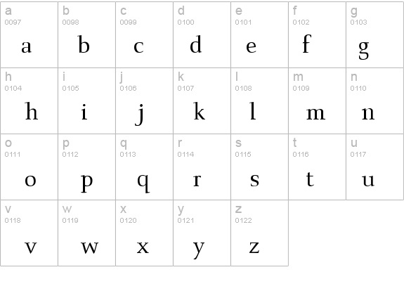 AIProsperaII details - Free Fonts at FontZone.net