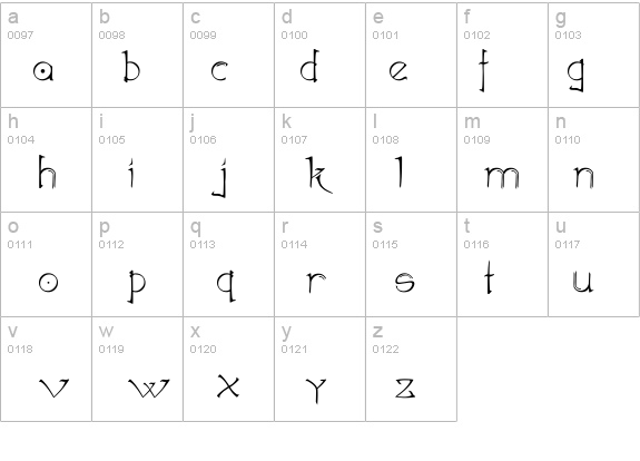 Akvaleir details - Free Fonts at FontZone.net