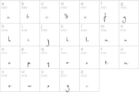 AL Charisma details - Free Fonts at FontZone.net