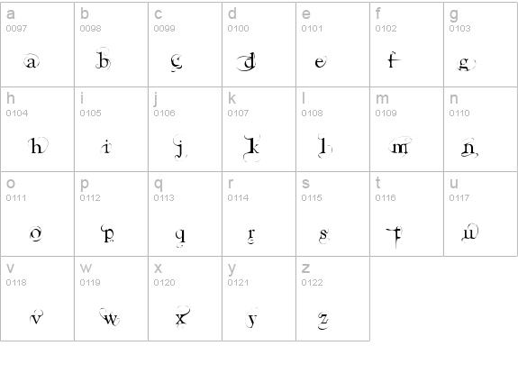 AL Fantasy Type details - Free Fonts at FontZone.net