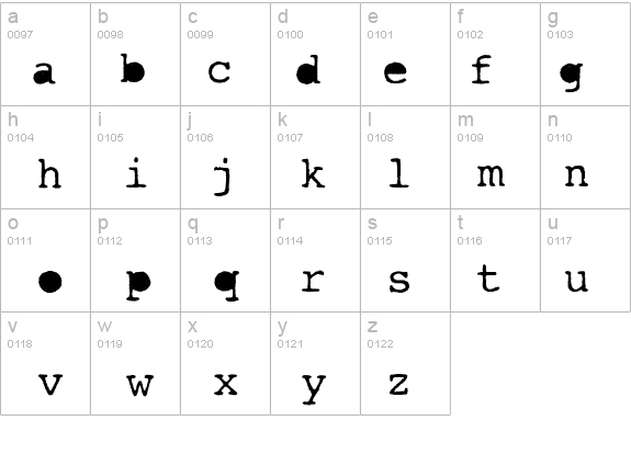 AL Oxygen details - Free Fonts at FontZone.net