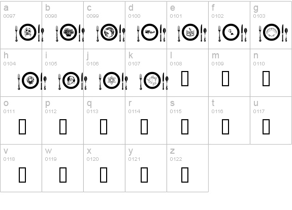 AL Place Settings Dings details - Free Fonts at FontZone.net