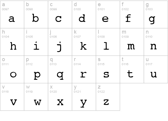 AL Post Master details - Free Fonts at FontZone.net