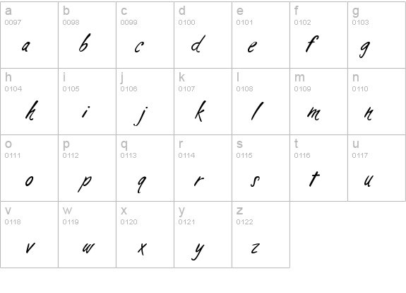 AL Surfboard details - Free Fonts at FontZone.net