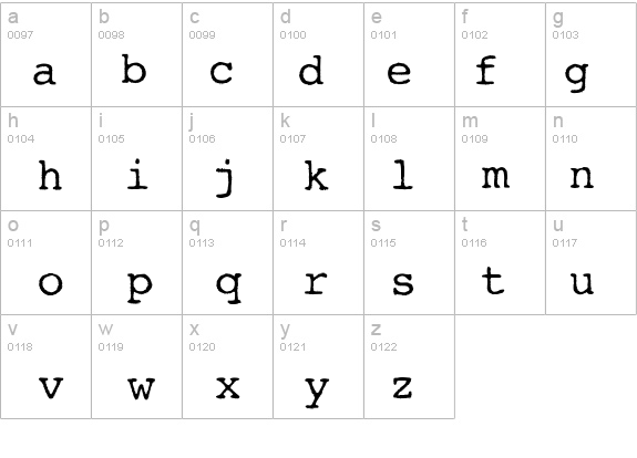 AL Worn Machine details - Free Fonts at FontZone.net