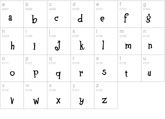 AL Young Crafter details - Free Fonts at FontZone.net