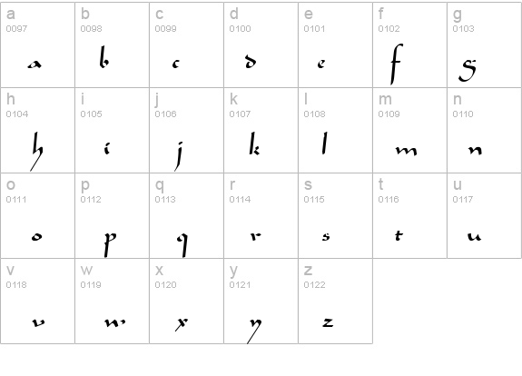 Aladdin details - Free Fonts at FontZone.net