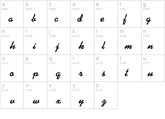 Alako-Bold details - Free Fonts at FontZone.net