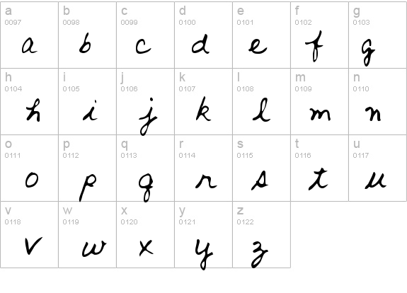 Alan Regular details - Free Fonts at FontZone.net