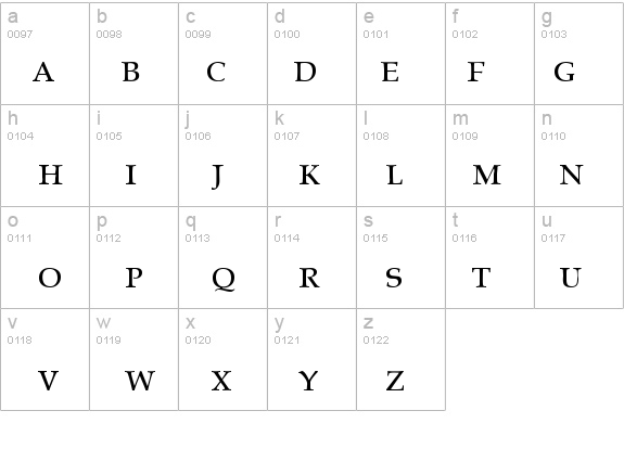 AldoneCapsDB Normal details - Free Fonts at FontZone.net