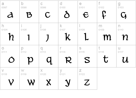 Ale and Wenches BB details - Free Fonts at FontZone.net