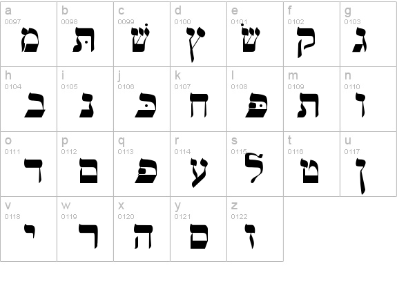 Alefbet Arabic S. details - Free Fonts at FontZone.net