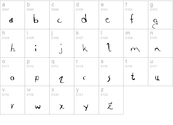 Aleia Abnormal details - Free Fonts at FontZone.net