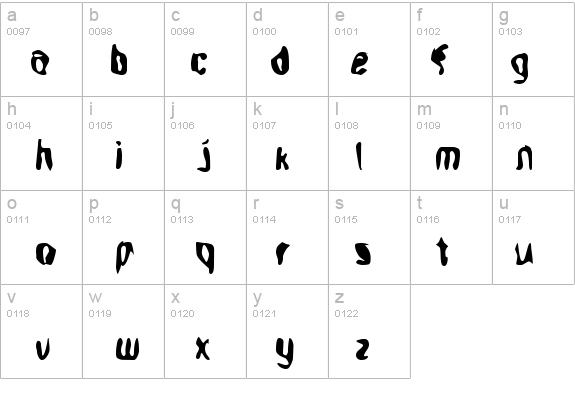 Aleph details - Free Fonts at FontZone.net