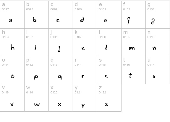 Alertse details - Free Fonts at FontZone.net