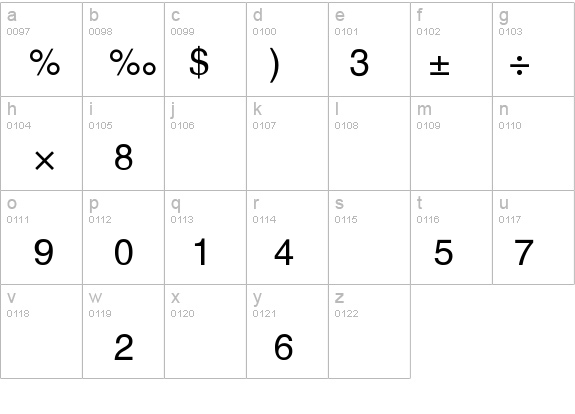 Alex-Fraction-Normal details - Free Fonts at FontZone.net