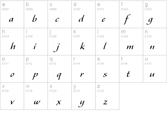 Alexa details - Free Fonts at FontZone.net