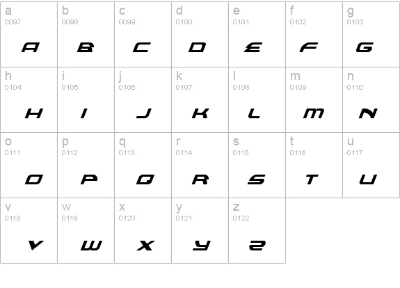 Alexis Italic details - Free Fonts at FontZone.net