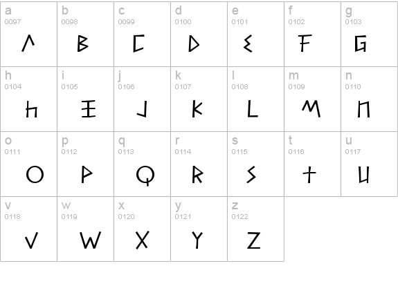 Alfabetix details - Free Fonts at FontZone.net