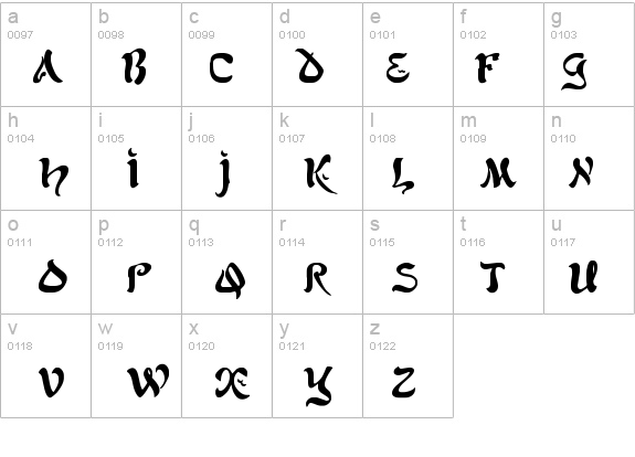 AlfredDrake Regular details - Free Fonts at FontZone.net