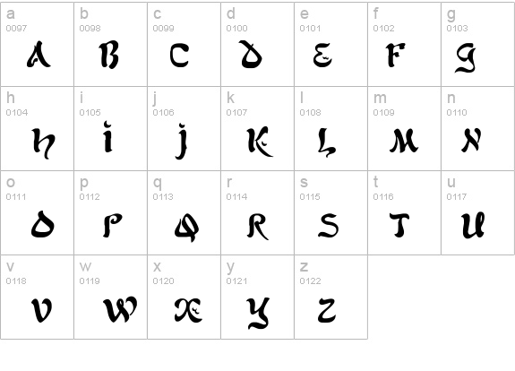 AlfredDrake details - Free Fonts at FontZone.net