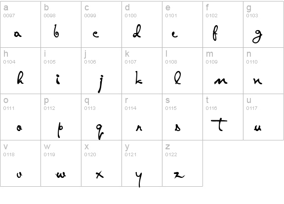 AlicoScriptSSK Bold details - Free Fonts at FontZone.net