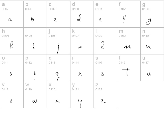 AlicoScriptSSK details - Free Fonts at FontZone.net