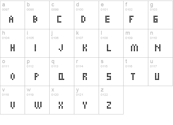 Alien Invasion Regular details - Free Fonts at FontZone.net
