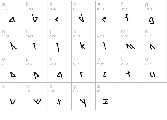 Alien Tongue details - Free Fonts at FontZone.net