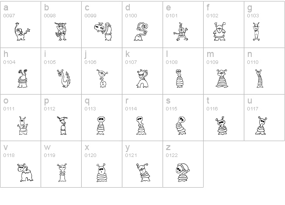 Alien Twits details - Free Fonts at FontZone.net