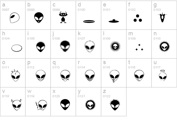 Alienator details - Free Fonts at FontZone.net