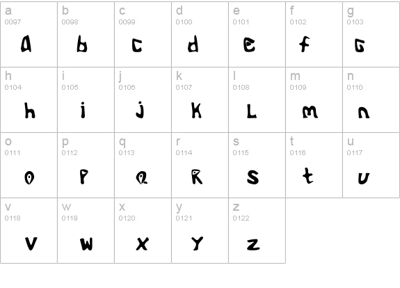 Alienoid Flux details - Free Fonts at FontZone.net