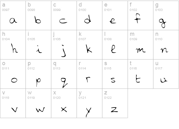 AlinasHand details - Free Fonts at FontZone.net