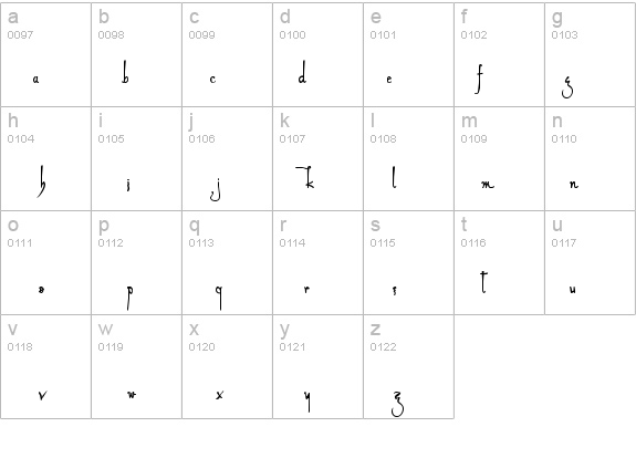 Alleghieri details - Free Fonts at FontZone.net