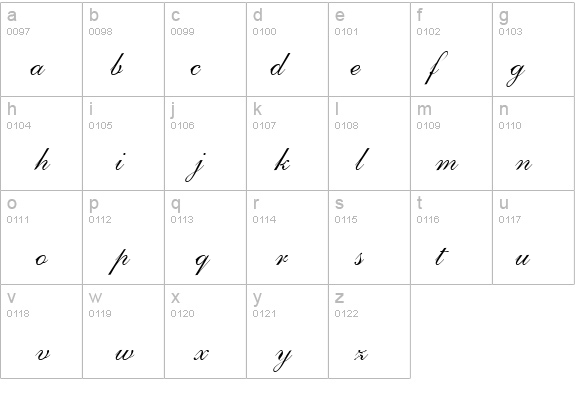 Allegretto Script One details - Free Fonts at FontZone.net
