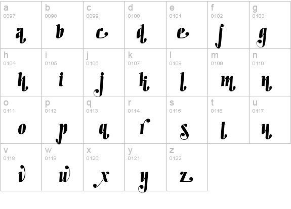 Allegro Swashes details - Free Fonts at FontZone.net