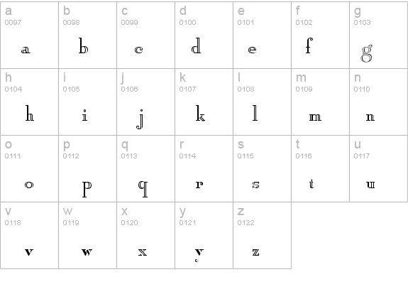 AllegroOpen details - Free Fonts at FontZone.net