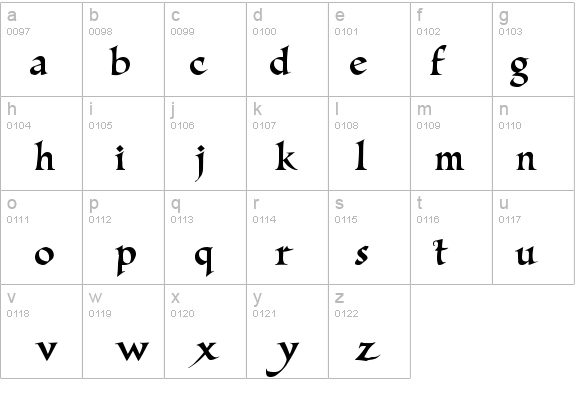 Allencon Demo details - Free Fonts at FontZone.net