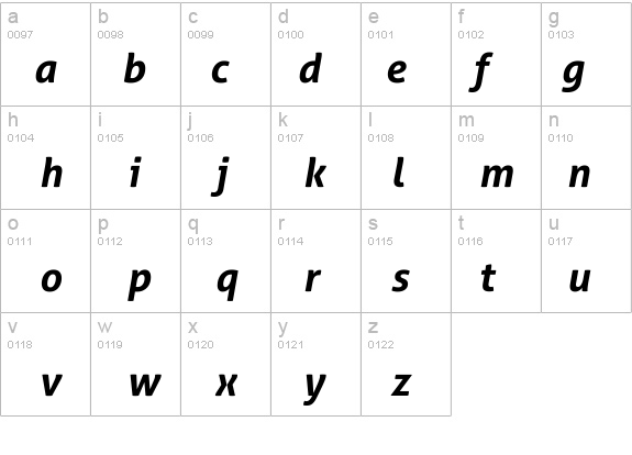 Aller Bold Italic details - Free Fonts at FontZone.net