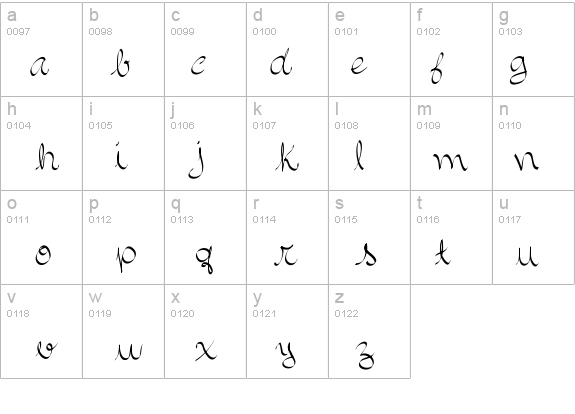Allura Script details - Free Fonts at FontZone.net