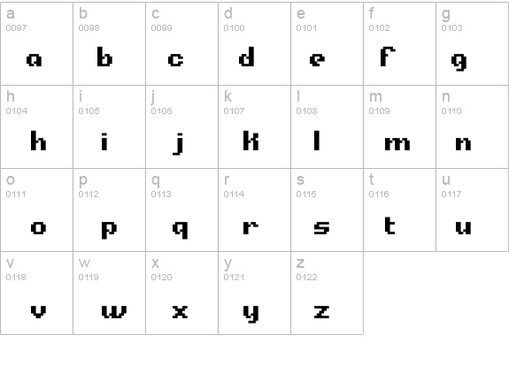 Alpha Beta BRK details - Free Fonts at FontZone.net