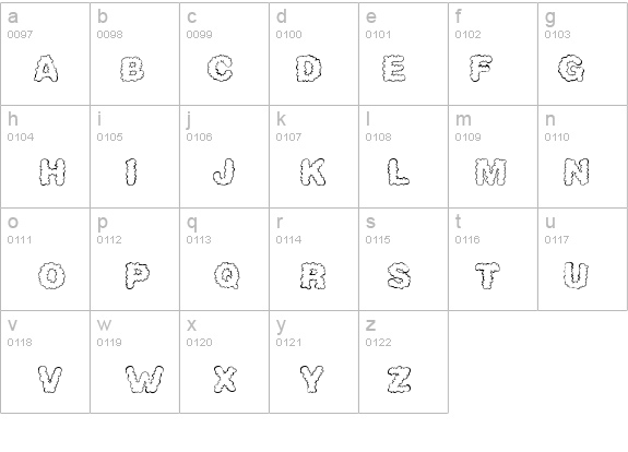 AlphaClouds details - Free Fonts at FontZone.net